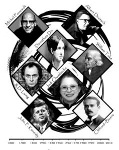 A black and white photo of a group of people in a circle.